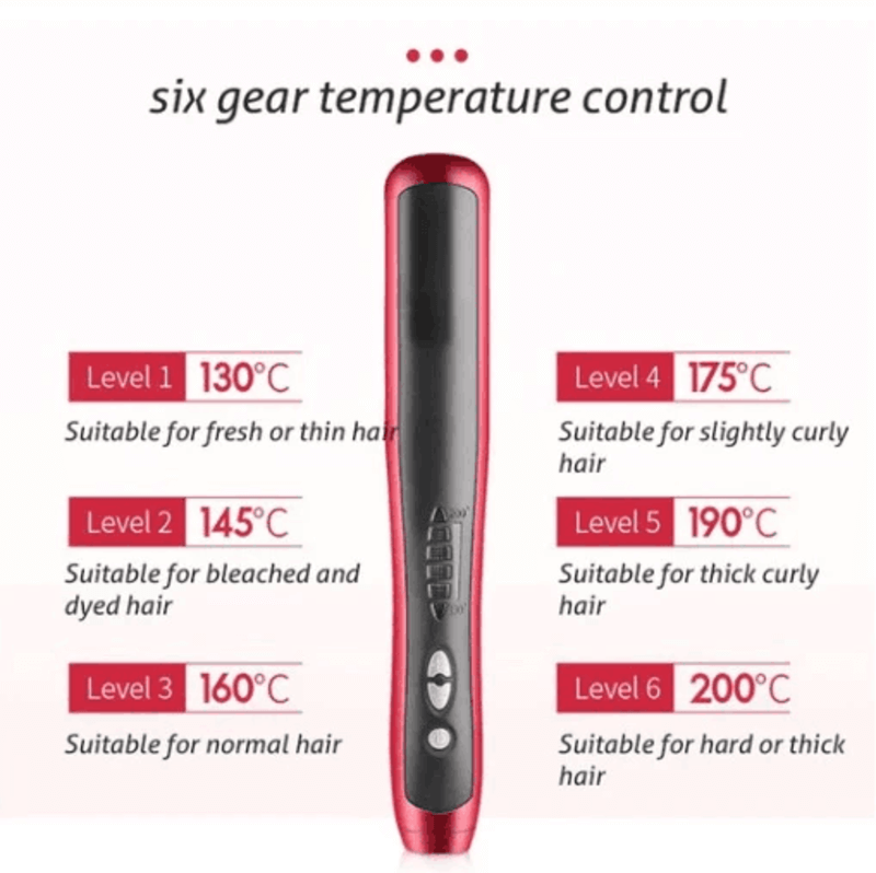 【New Year Promotion -58% OFF】Hair Straightener Styling Comb