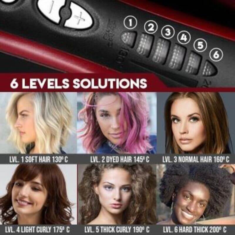【New Year Promotion -58% OFF】Hair Straightener Styling Comb