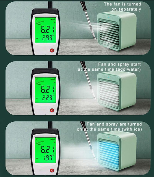 Rechargeable Water-cooled Air Conditioner