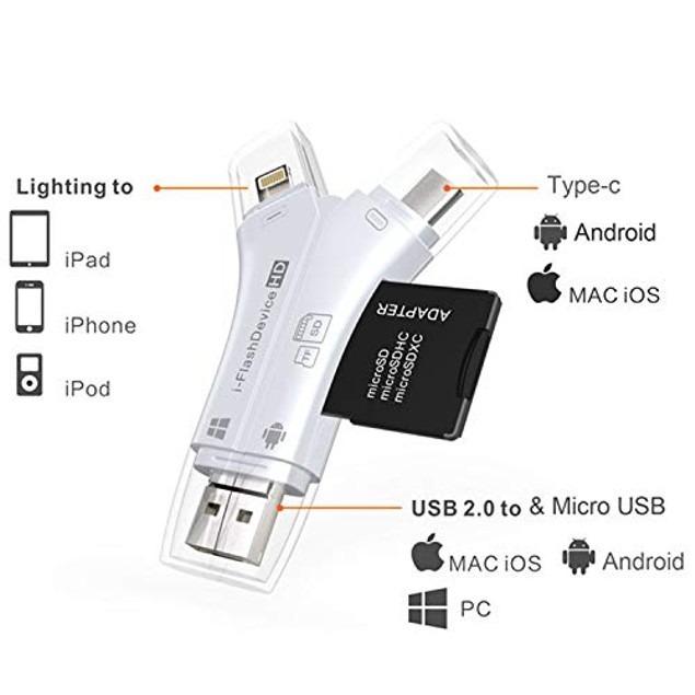 [🔥Christmas Hot Sale, 60% OFF🔥] 4-in-1 Media Transfer with Memory Card