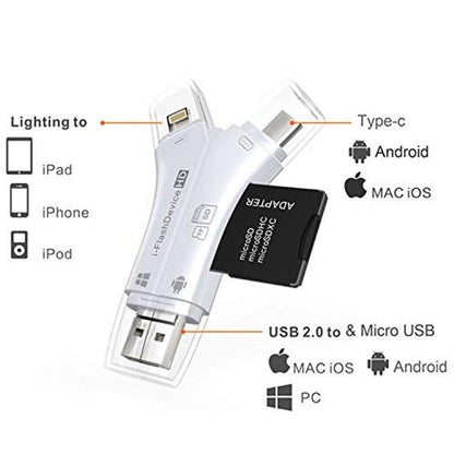 [🔥Christmas Hot Sale, 60% OFF🔥] 4-in-1 Media Transfer with Memory Card