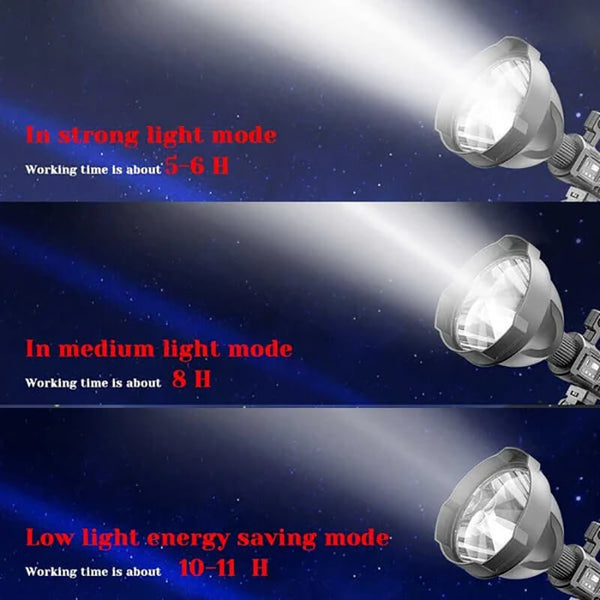 Super Bright LED Rechargeable (FREE SHIPPING)